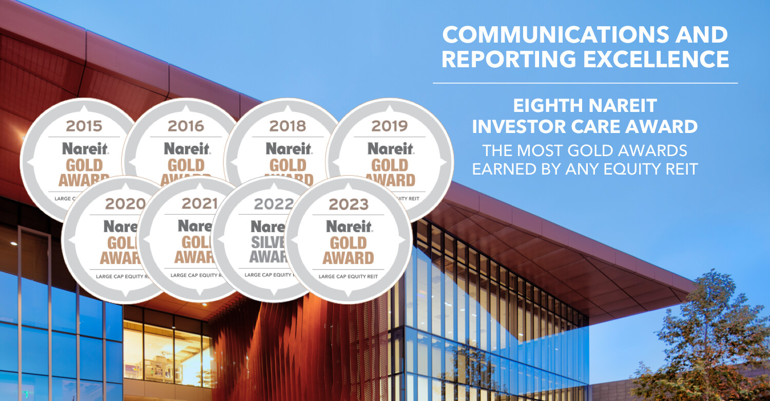 Our Communications & Reporting Excellence