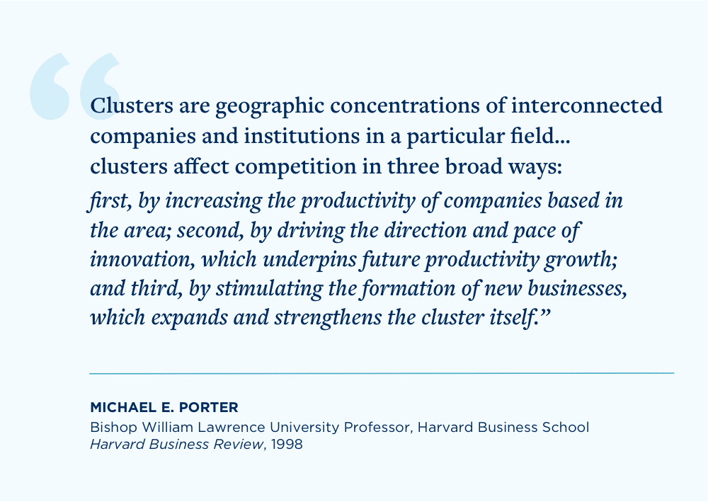 Our Proven Cluster Model